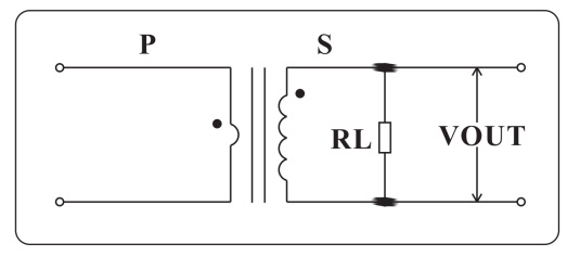 Wire Program