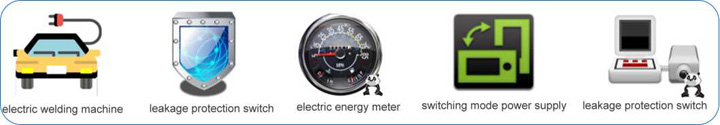 Inverter Transformer Core Application