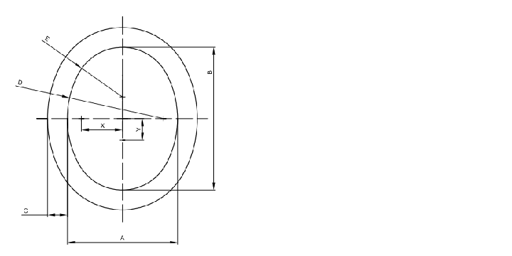 Current Transformer Core