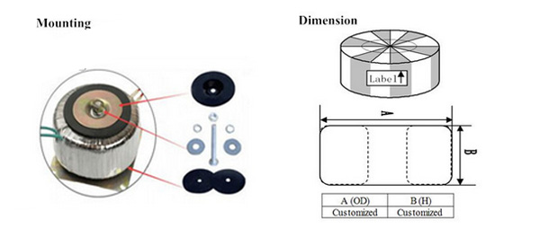 Toroidal Transformer Mounting