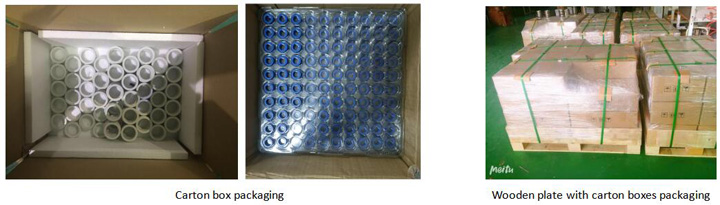 Nanocrystalline Core Package