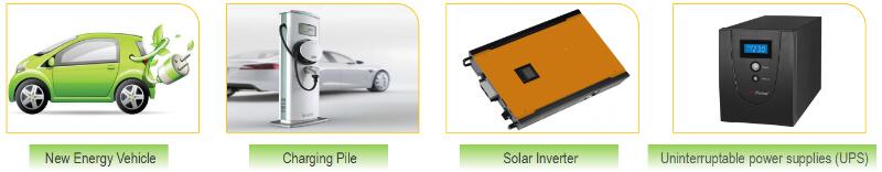 Power Inductor Application